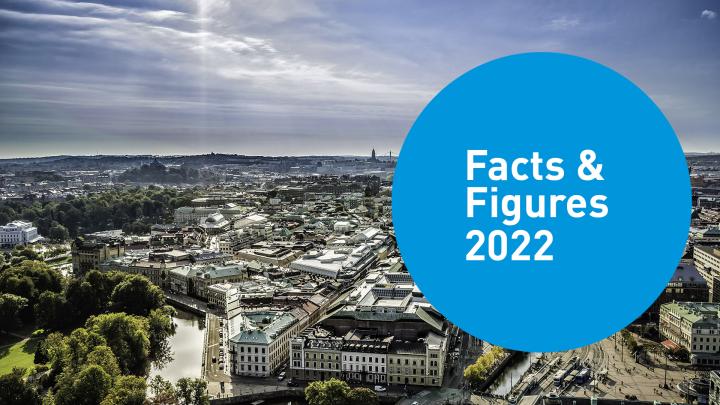 Facts & Figures 2022